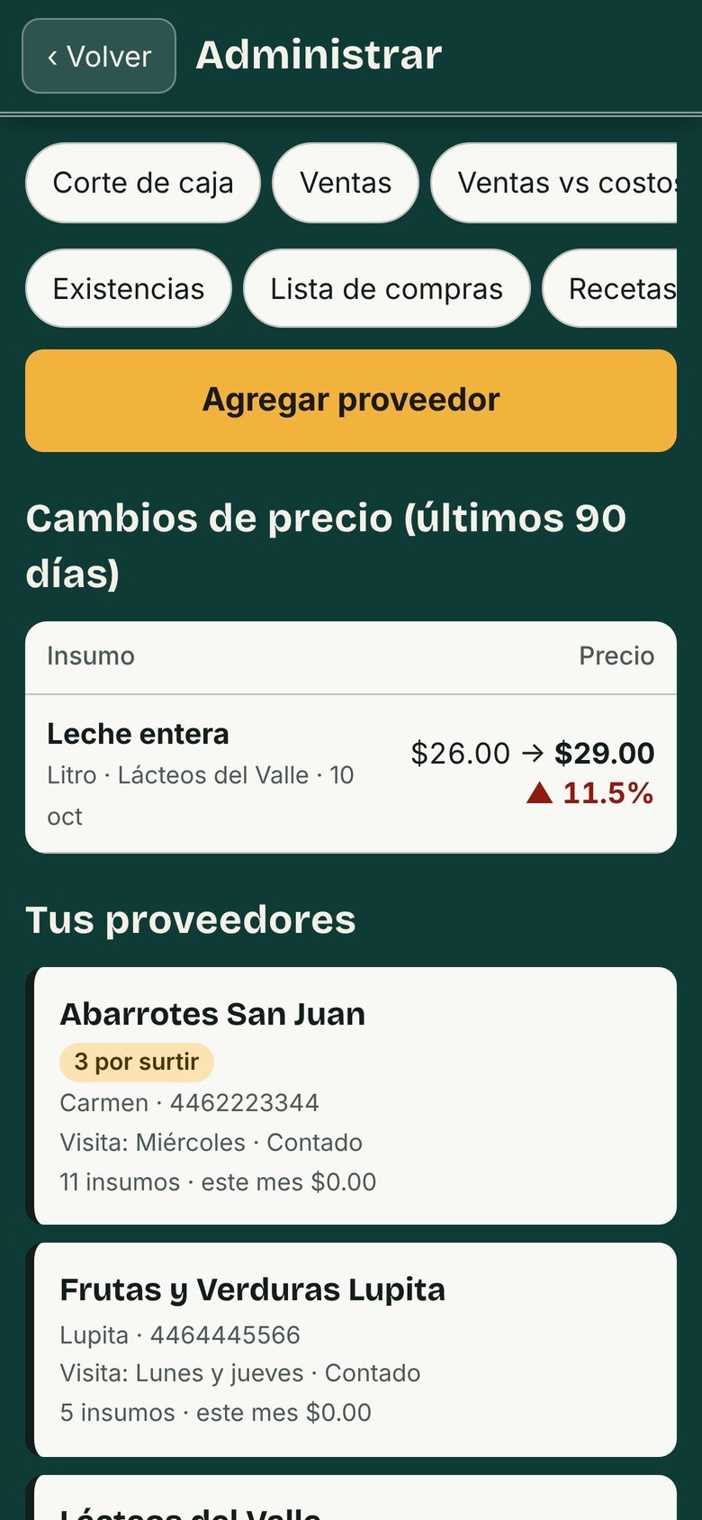 Proveedores y cambios de precio