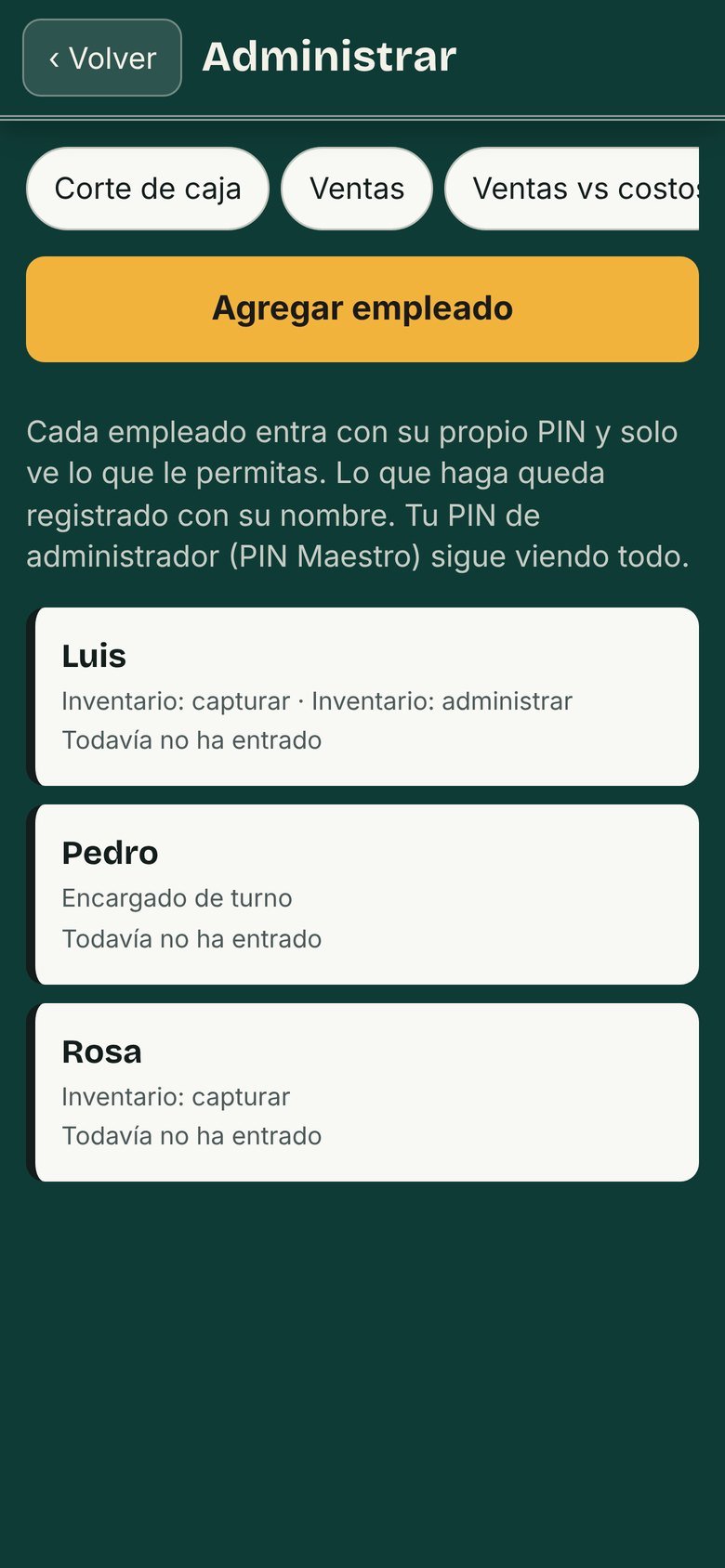 Empleados con sus permisos